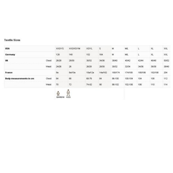 UHLSPORT ANATOMIC SOCCER GK 3/4 PANTS Knee Abrasion Resist Tech Long Shorts XXL - Picture 2 of 6